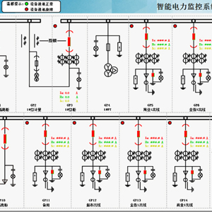 電力監(jiān)控系統軟件
